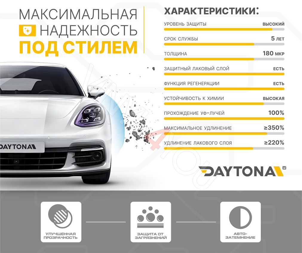 Полиуретан фотохромный DAYTONA для фар фиолетовый 30 см