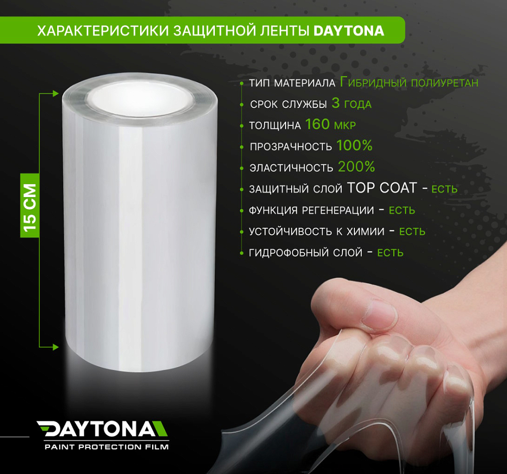 Защитная лента гибридный полиуретан DAYTONA PPF H300 ширина 15см (длина 5 м)