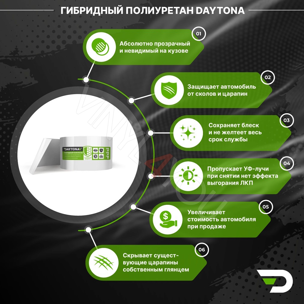 Защитная лента гибридный полиуретан DAYTONA PPF H300 ширина 5см (длина 10 м)
