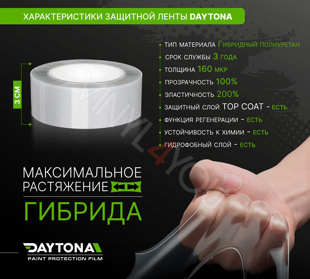 Защитная лента гибридный полиуретан DAYTONA PPF H300 ширина 3см